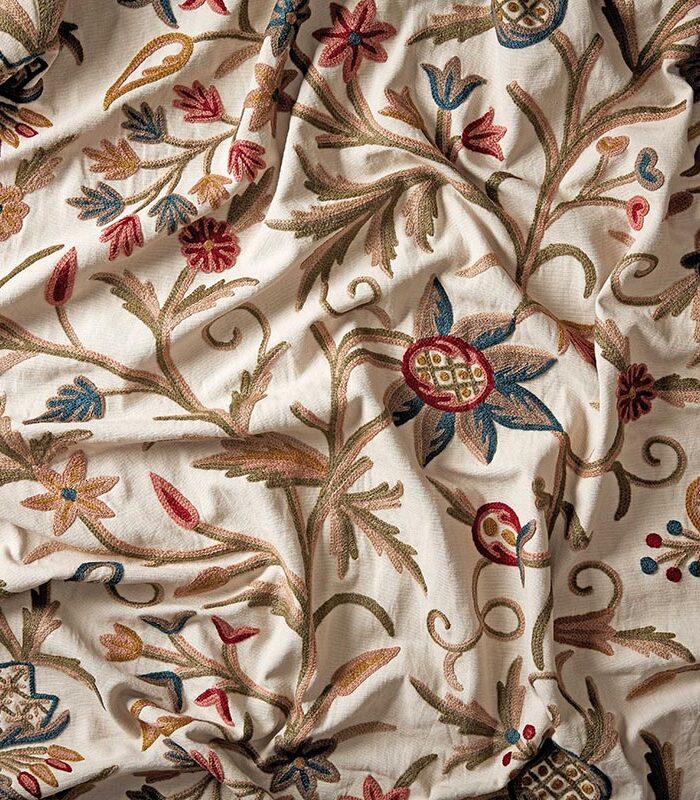 Kanishka Fabric